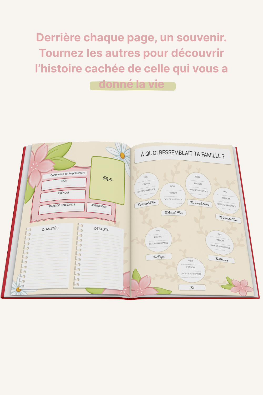 Livre Maman, dis moi tout ouvert sur la double page