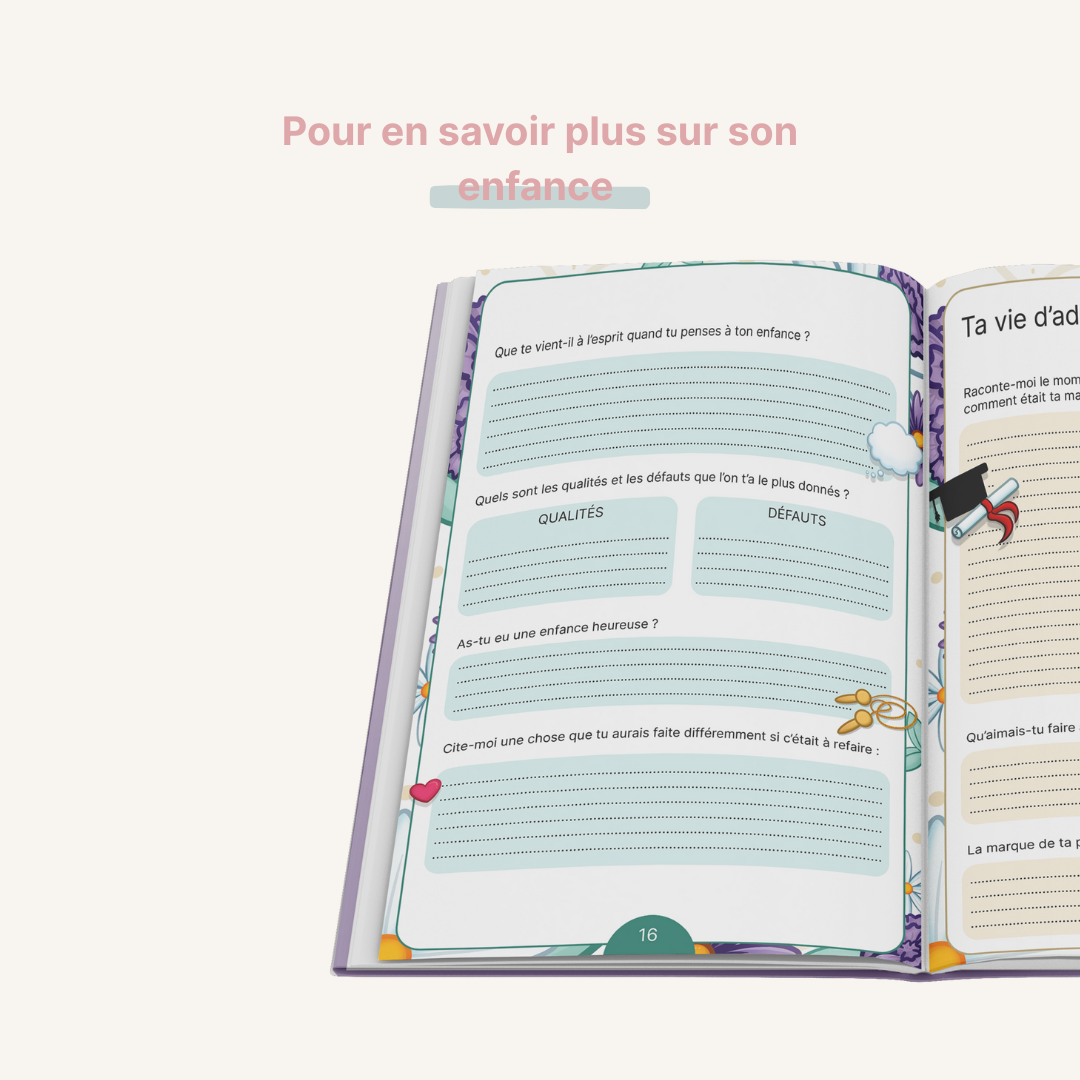 Marraine, dis-moi tout