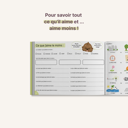 Papa et maman, je vous dis tout